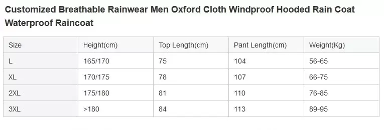 Breathable Rainwear HORW-003