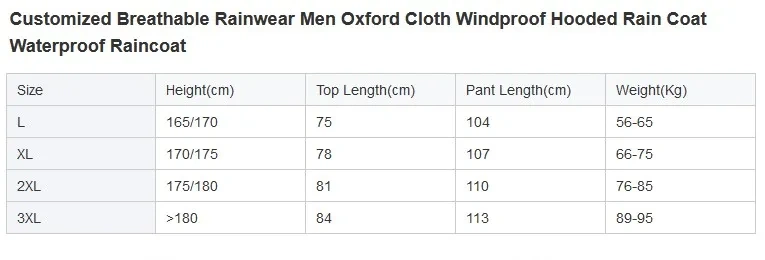 Breathable Rainwear HORW-003